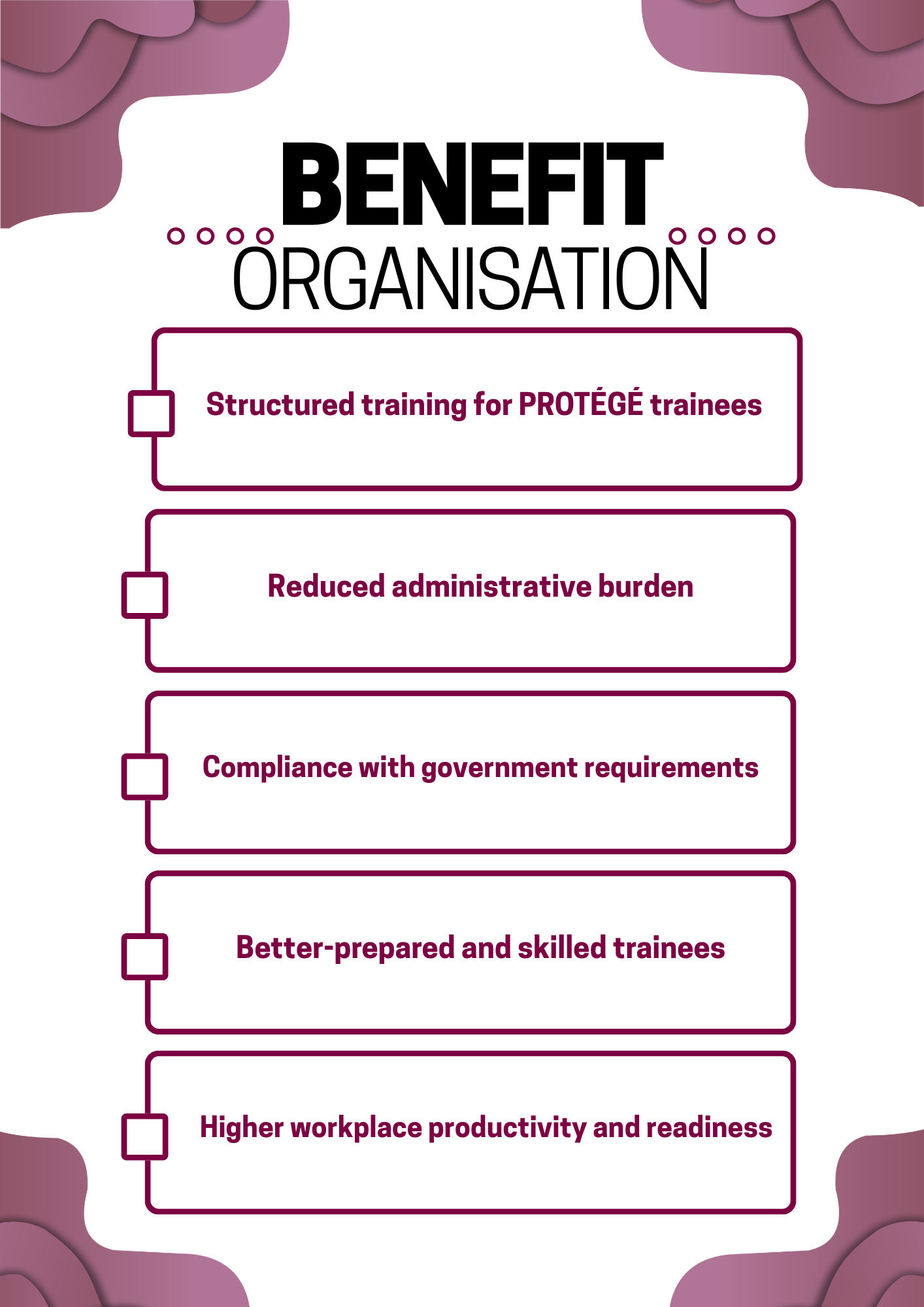 Onboarding (1)